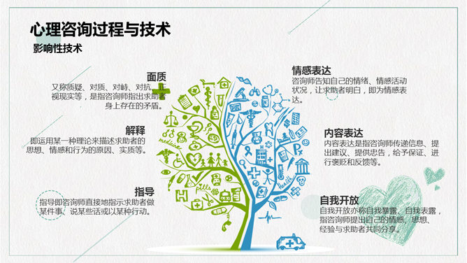 心理健康與技術(shù)咨詢的融合之道